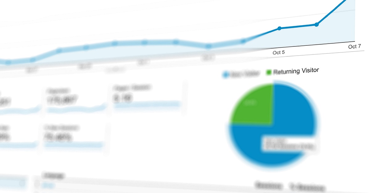 How to measure success of your digital initiative